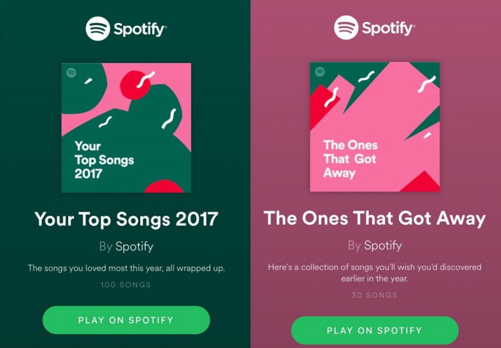 Spotify Best Free