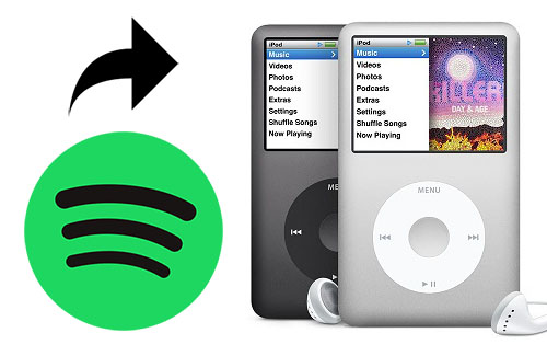 Can I Download Spotify Music Onto Ipod